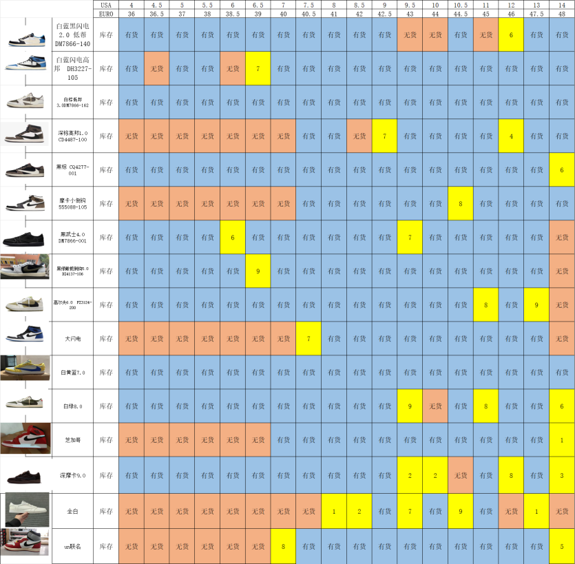 c0ccf8892acea304f103d2f192cb277f_1748936938_2173.png